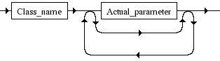 Diagrama Sintático - Diagrama de Sintaxe PHP New