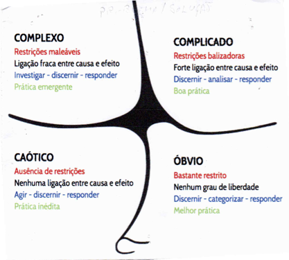 ClassificacaoProblema.png