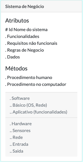 Modelo2.svg