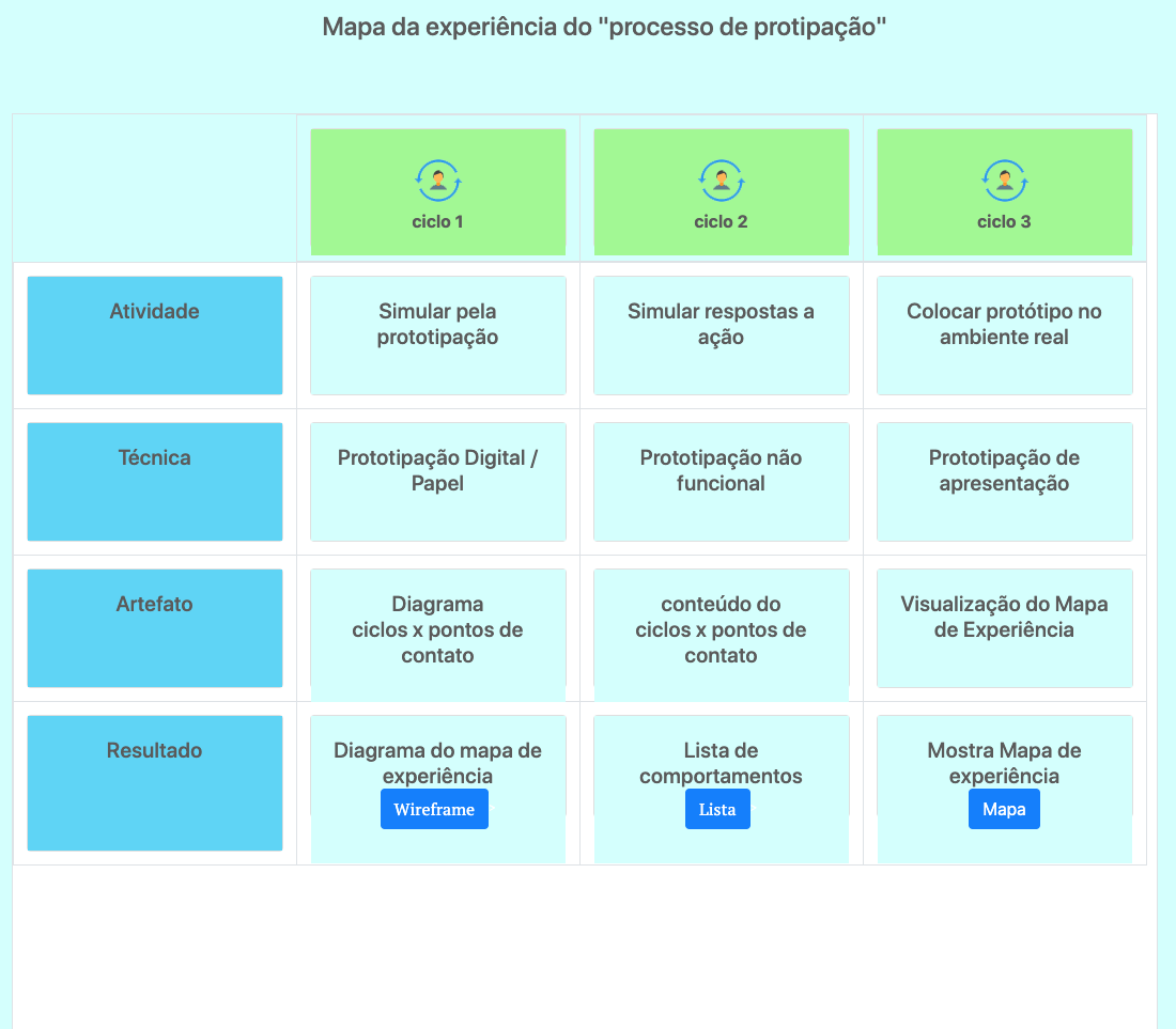 MapaExpPrototipo.png