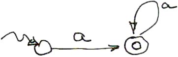 AF Repetir AF Repetir
